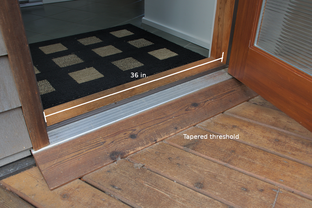 Tapered threshold